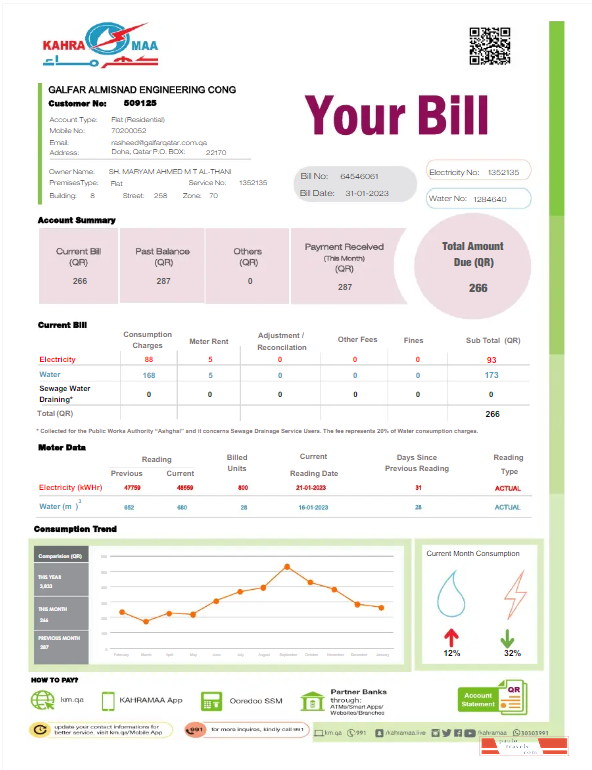 QATAR KAHRA MAA utility bill Word and PDF template